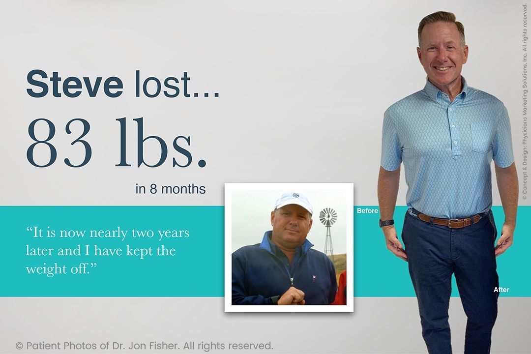 Dr. Fisher’s Medical Weight Loss & Aesthetic Centers